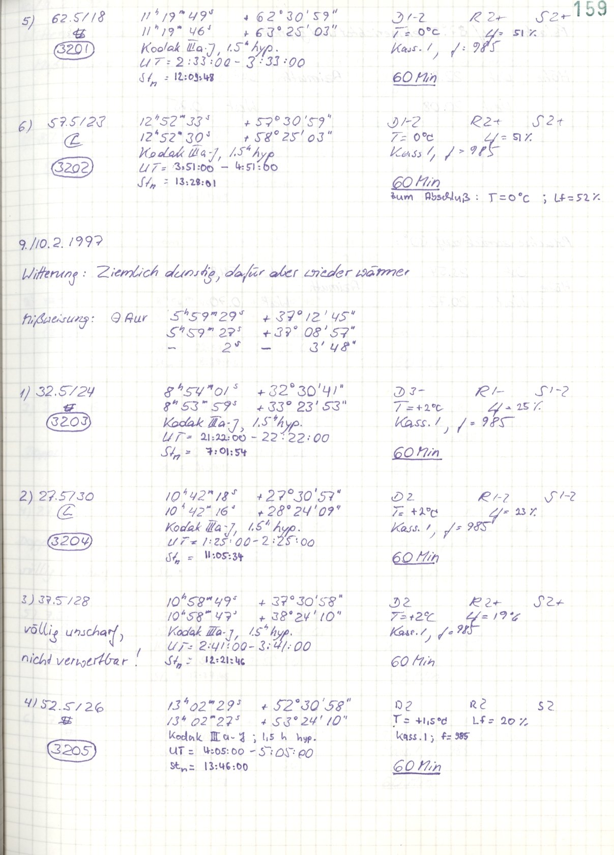 Scan HS03200