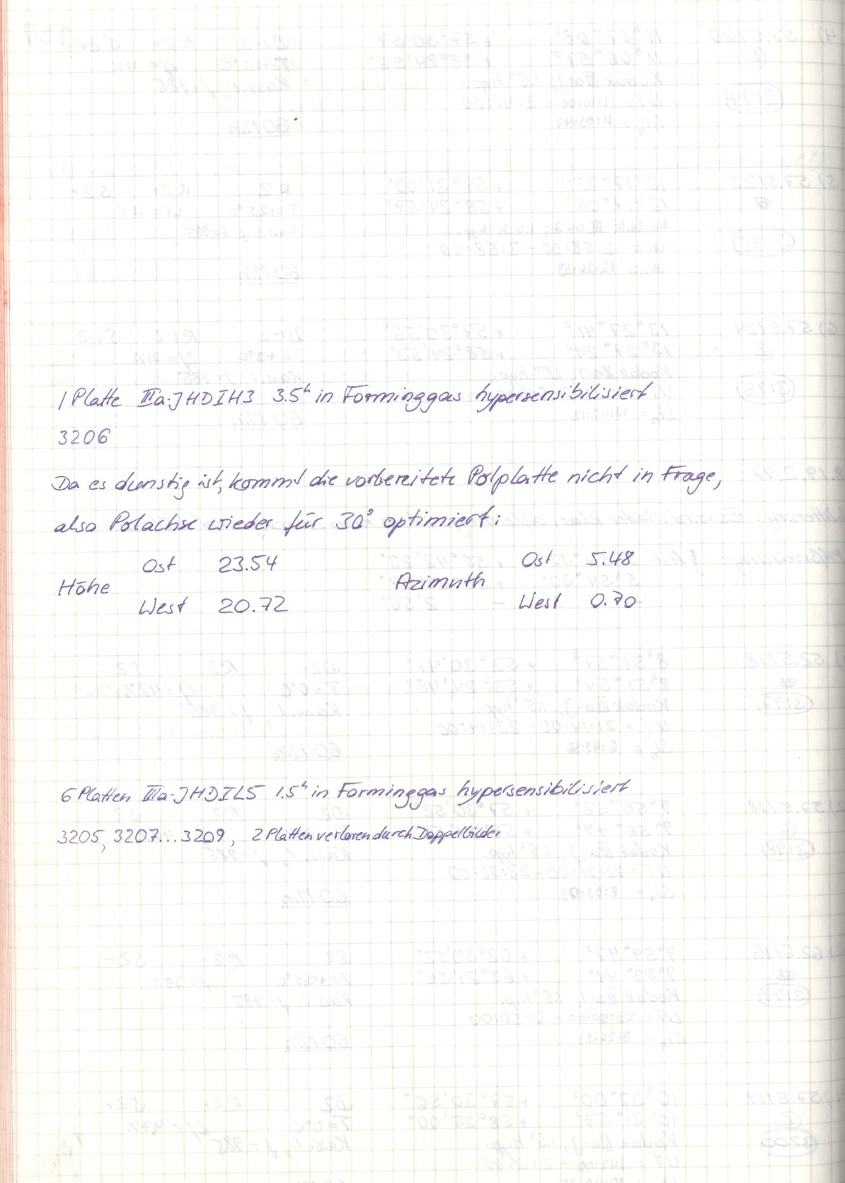 Scan HS03205