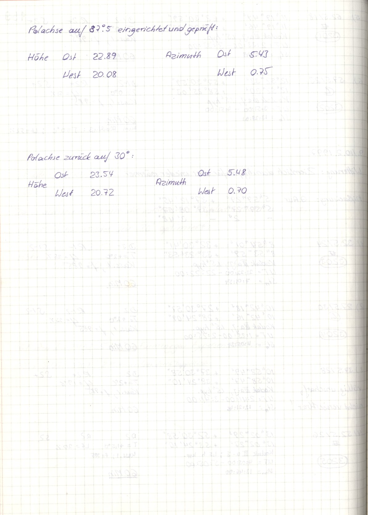Scan HS03206