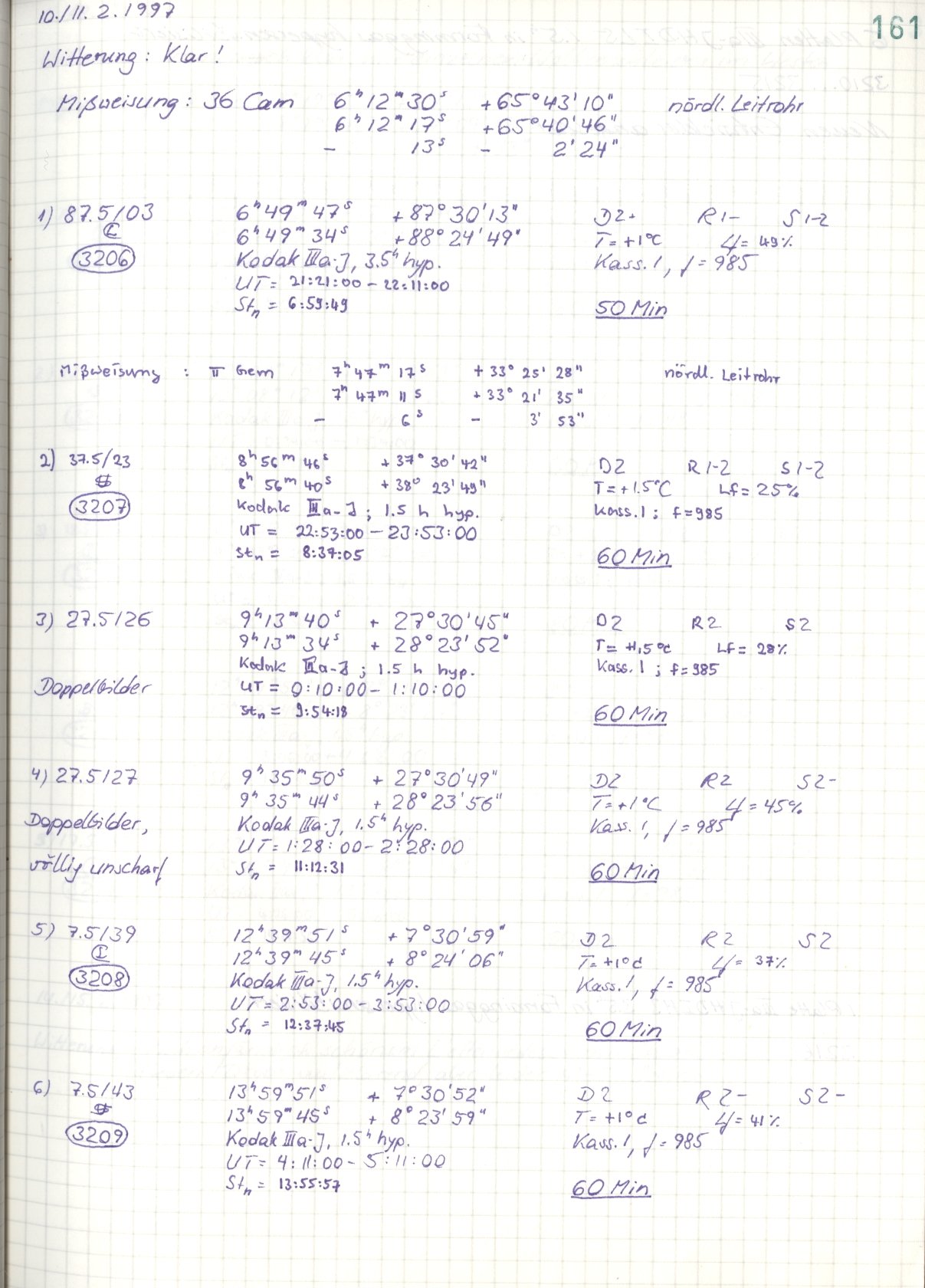 Scan HS03206