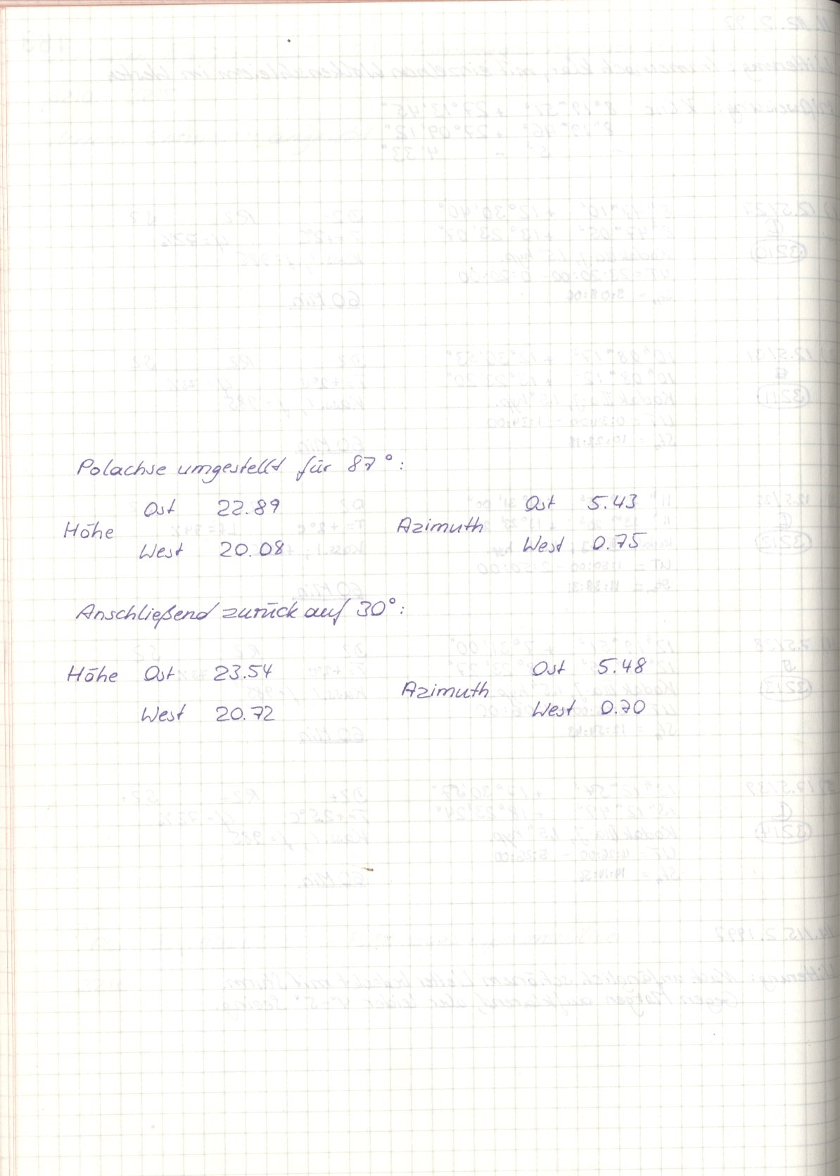 Scan HS03216