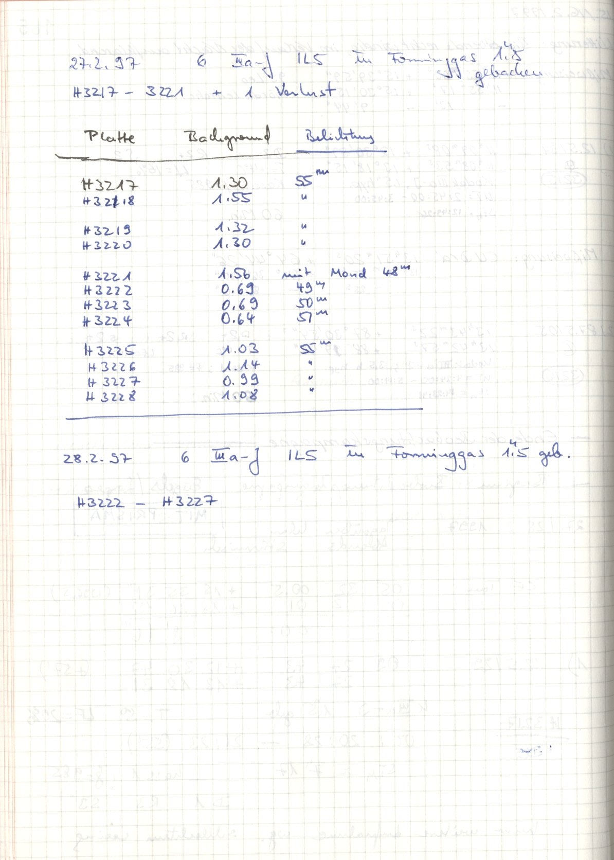 Scan HS03218