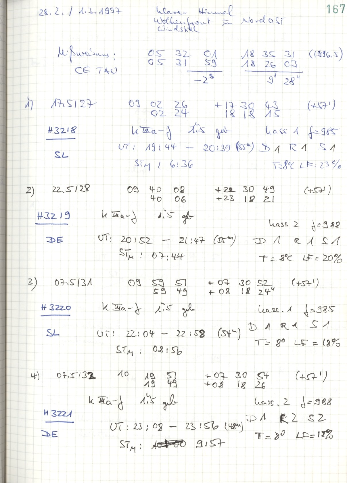 Scan HS03218