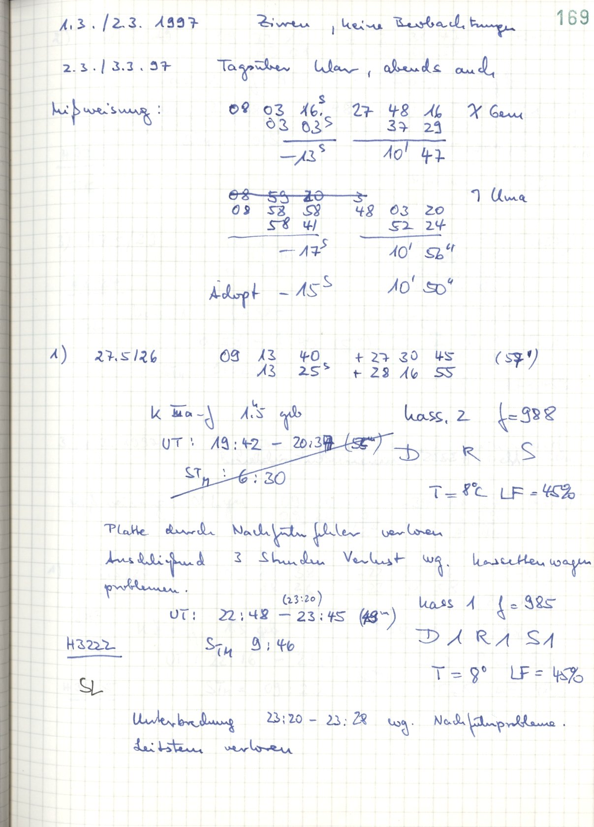 Scan HS03224
