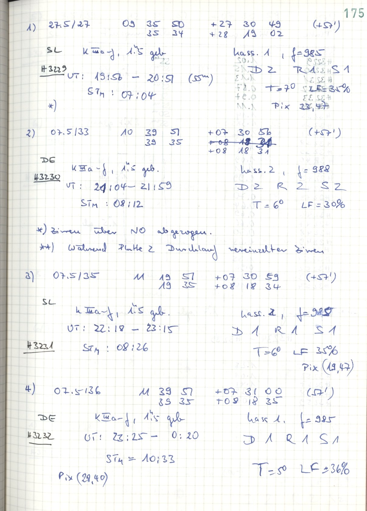 Scan HS03233