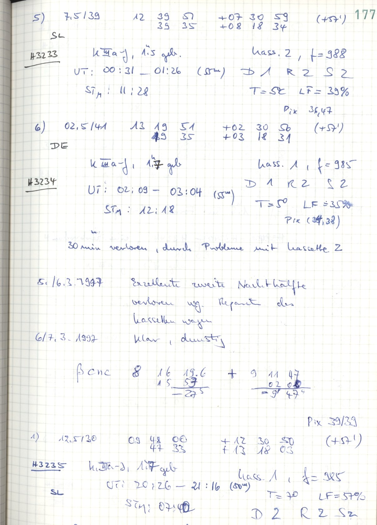 Scan HS03233