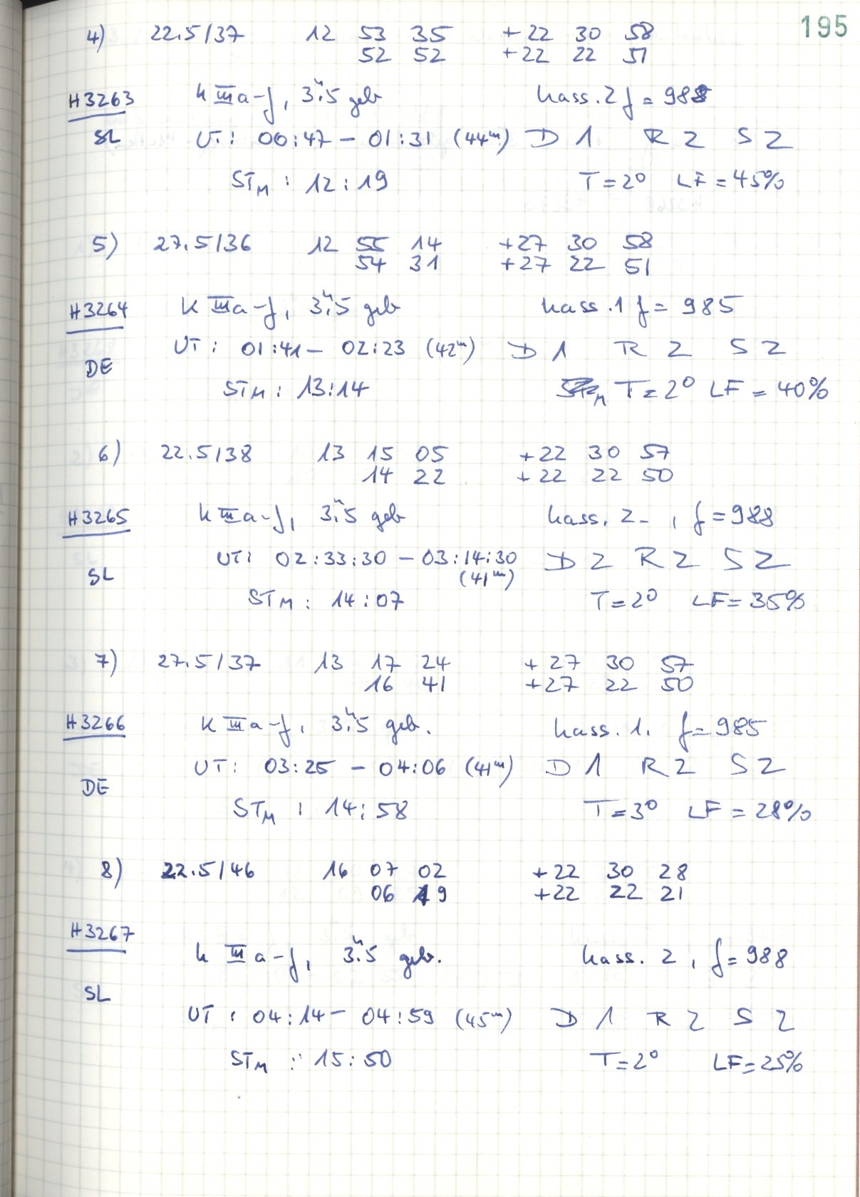 Scan HS03266