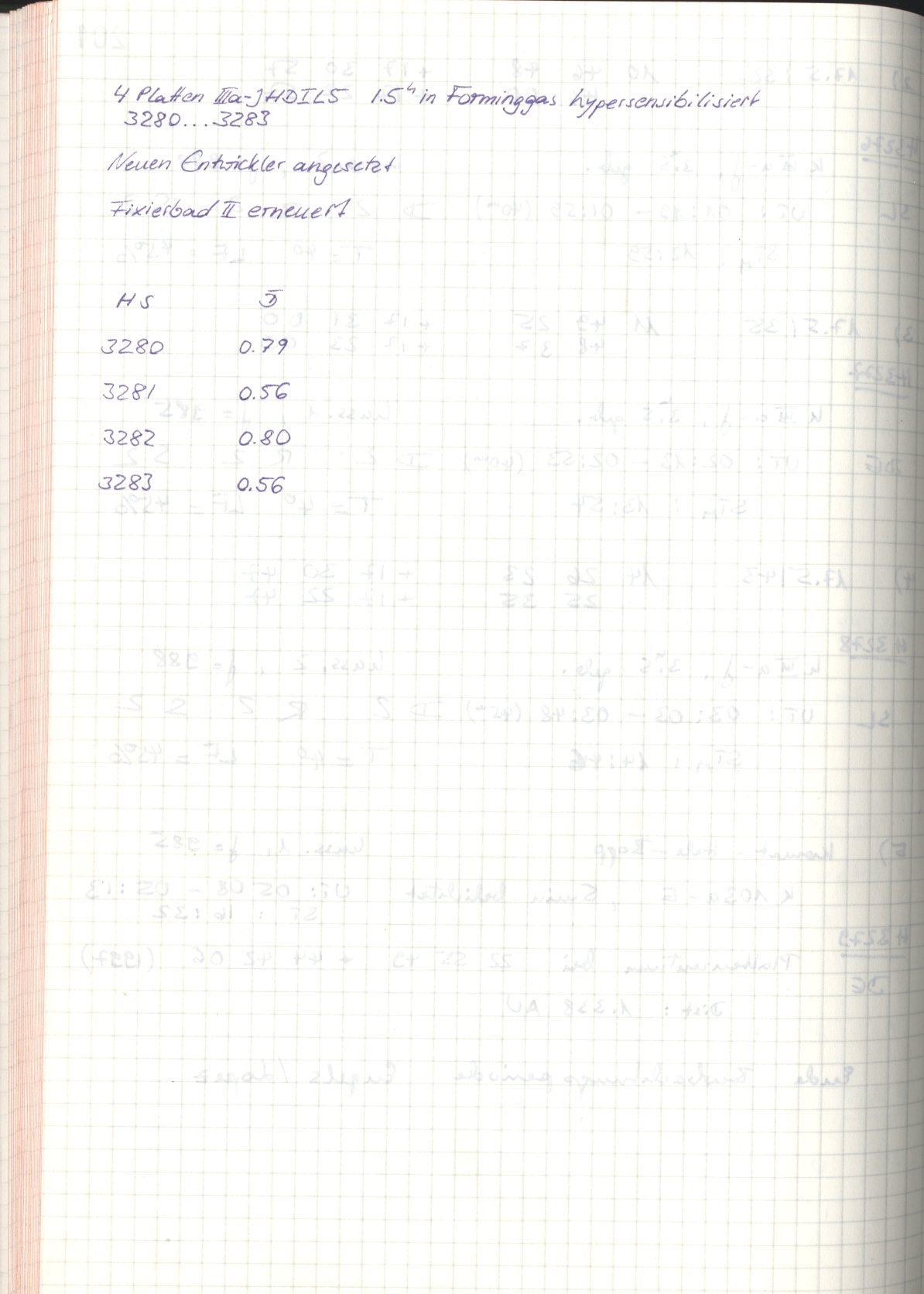 Scan HS03280