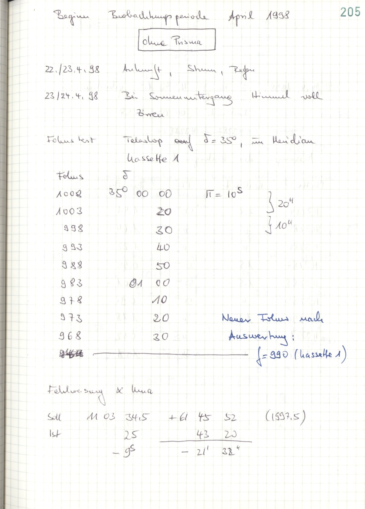 Scan HS03285