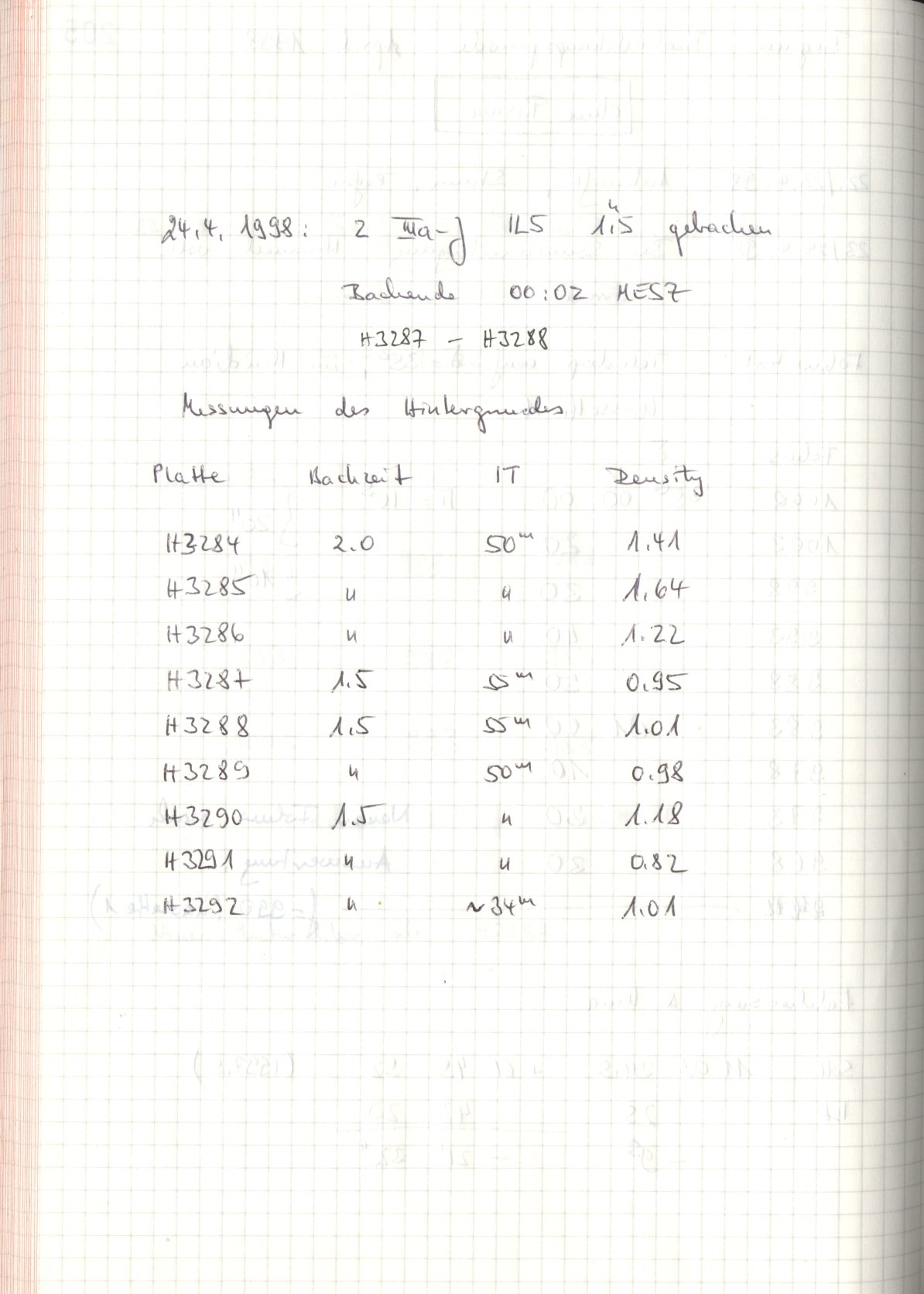 Scan HS03285