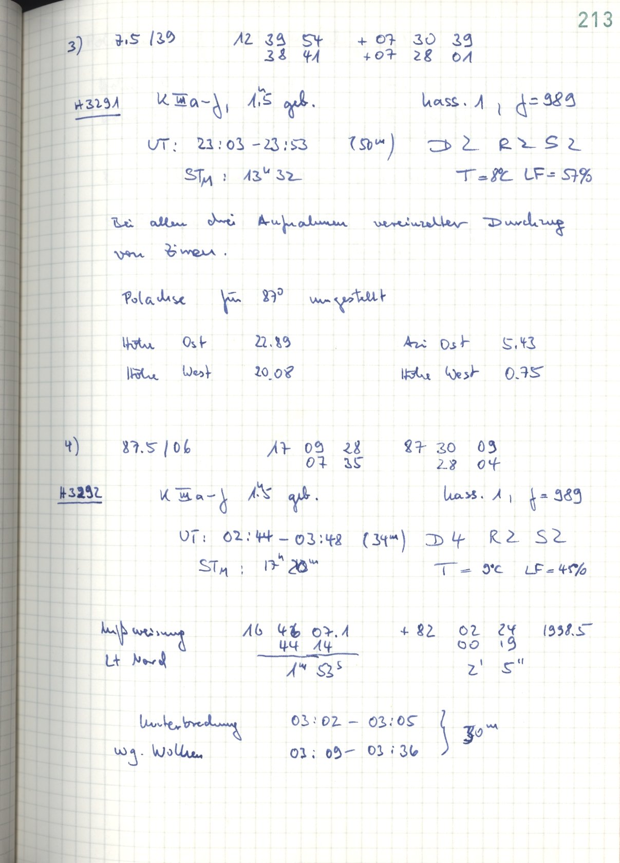Scan HS03291