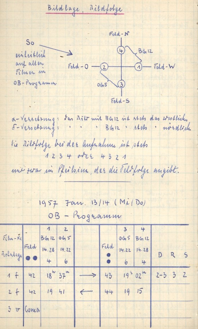 Scan KS00277