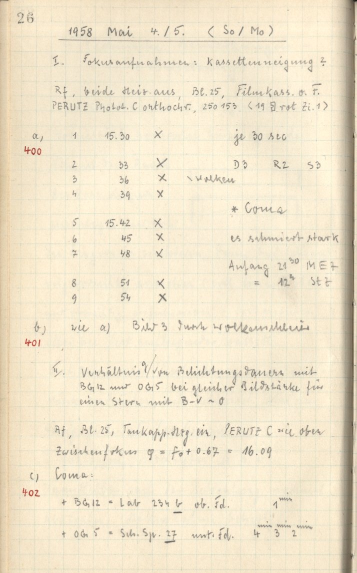 Scan KS00400
