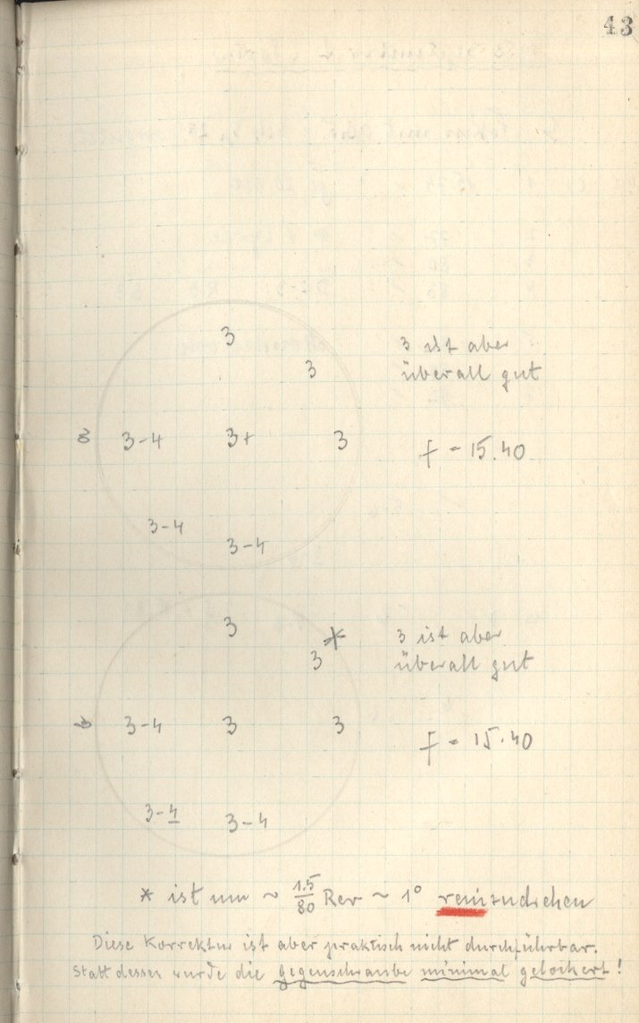 Scan KS00411