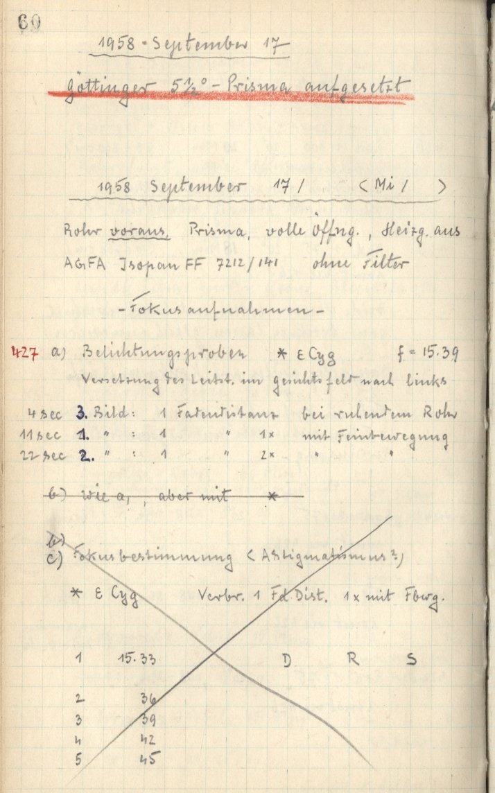 Scan KS00427