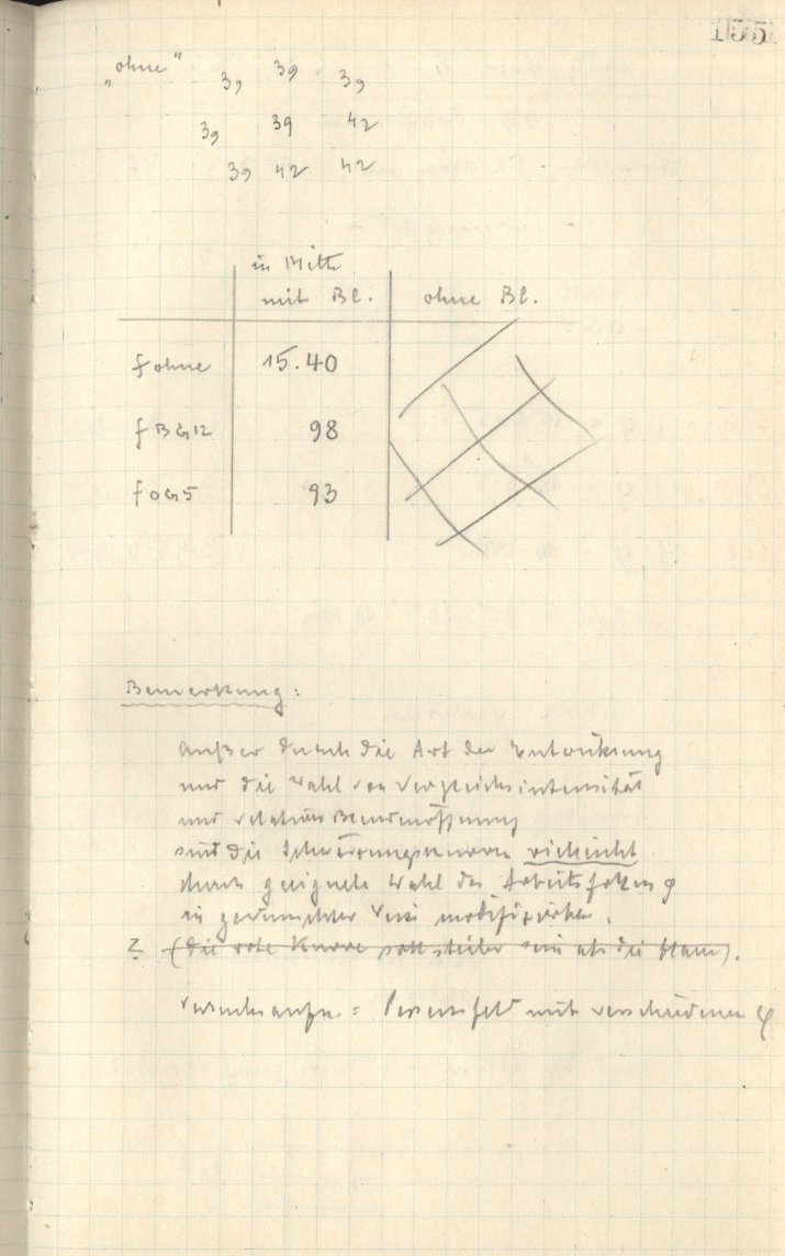 Scan KS00501