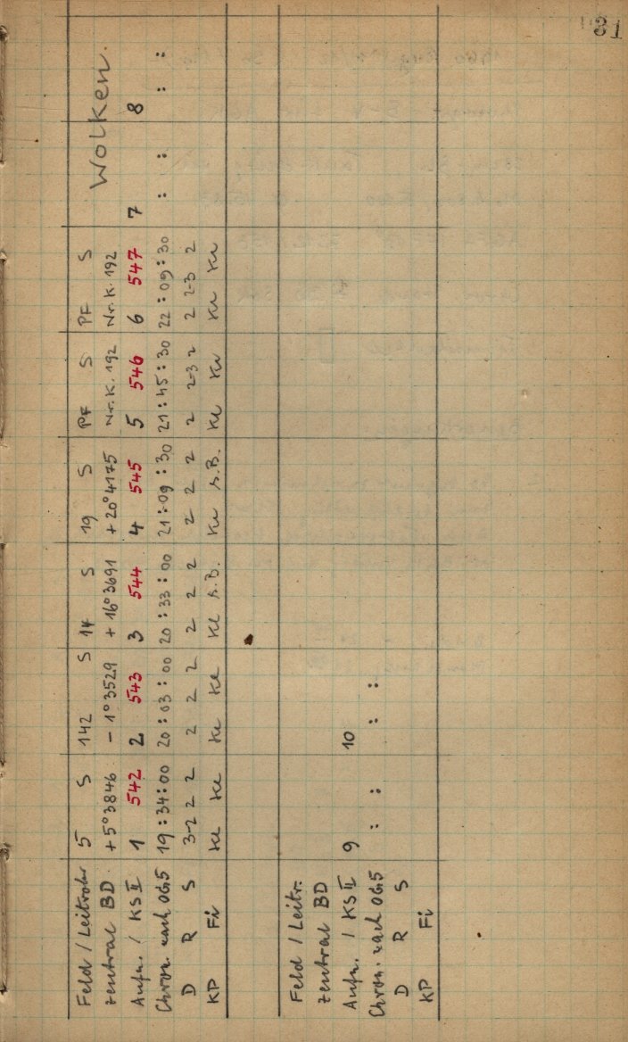 Scan KS00542