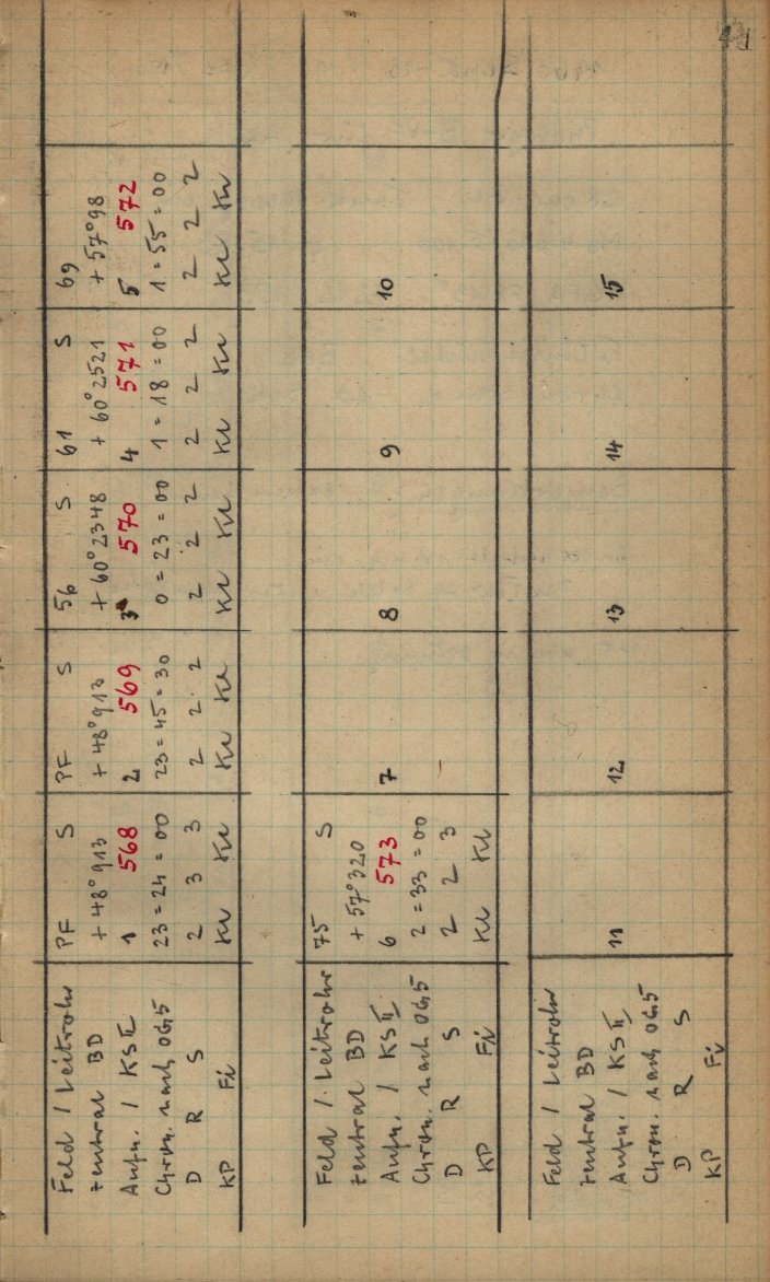 Scan KS00570