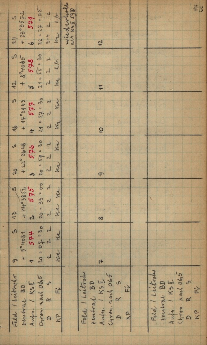 Scan KS00579