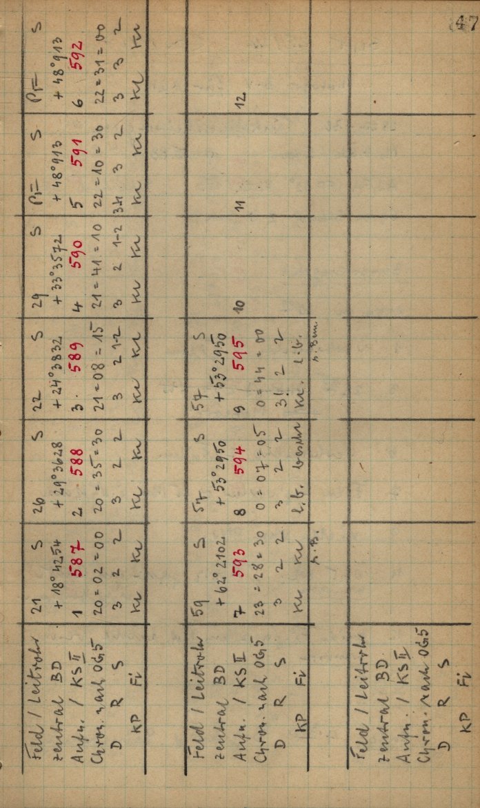 Scan KS00593