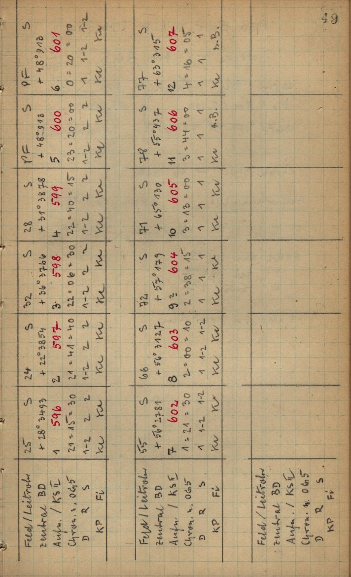 Scan KS00598