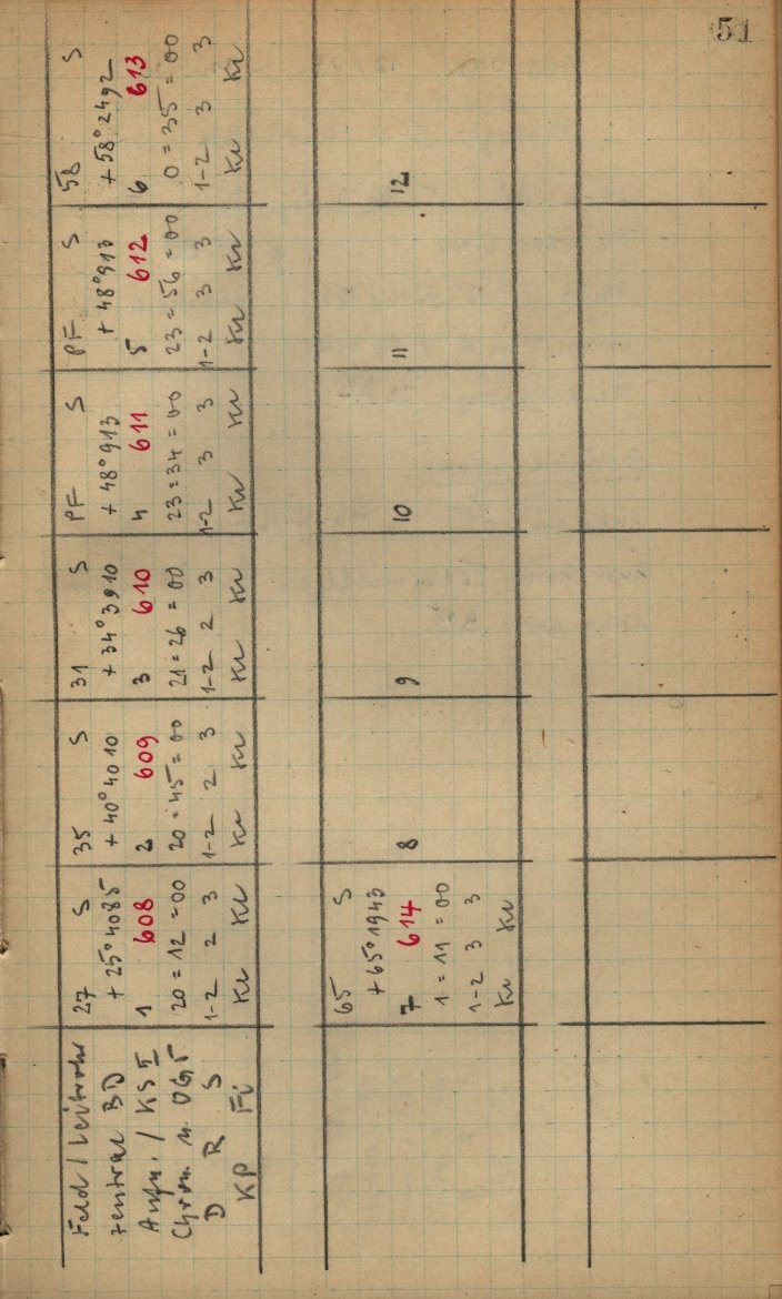 Scan KS00610