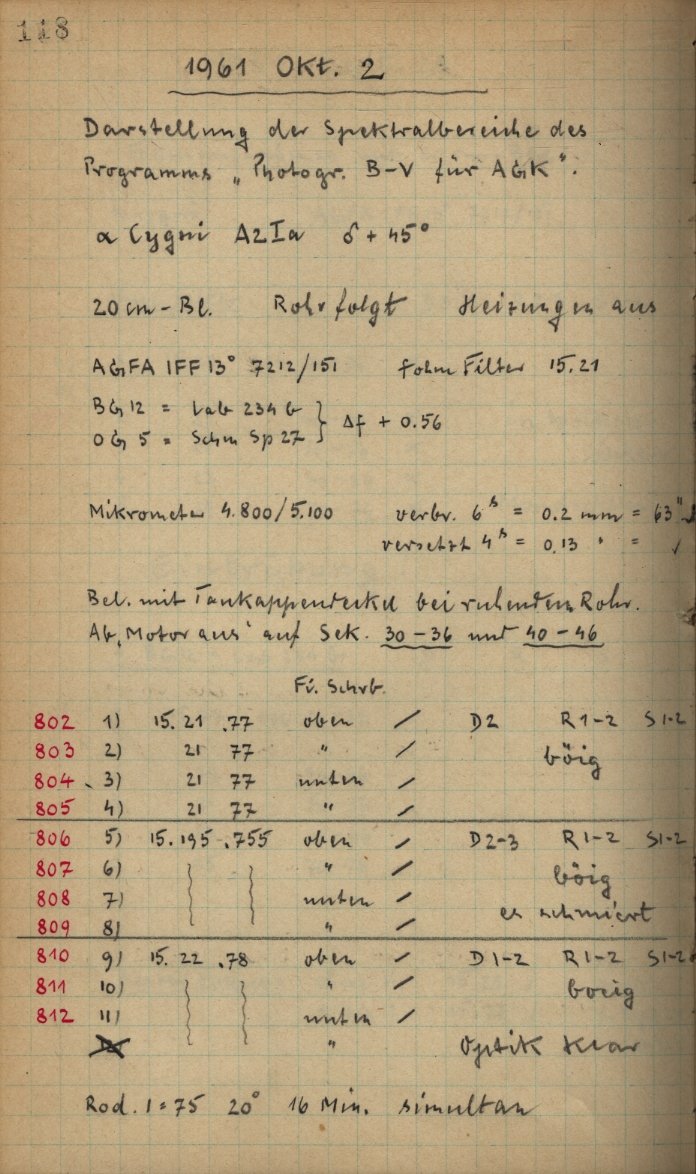 Scan KS00811