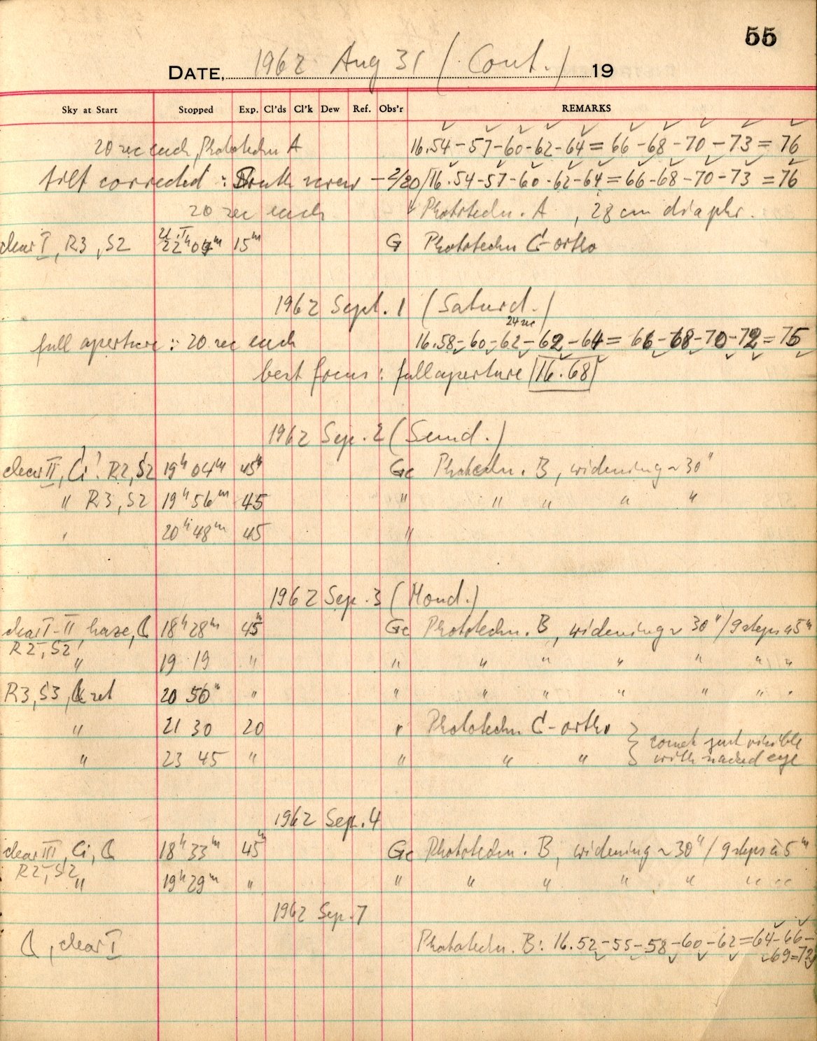Scan KSB0303