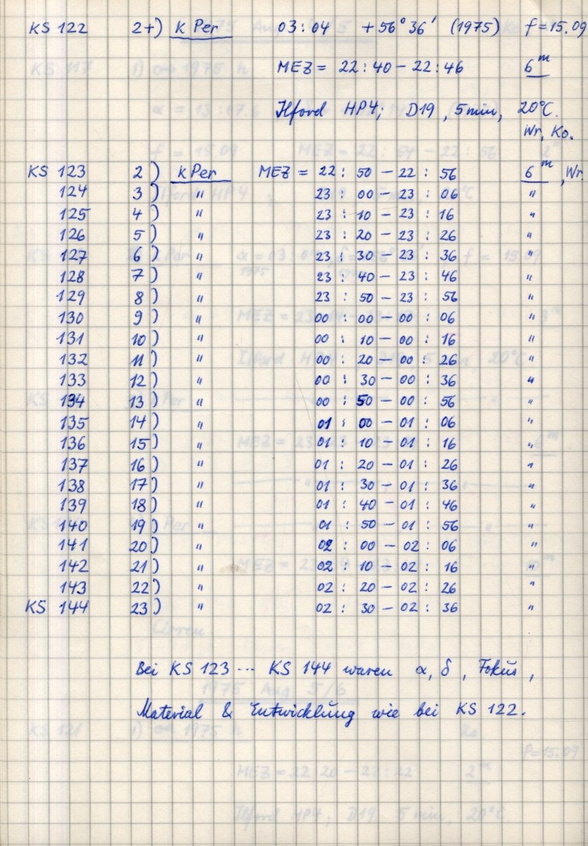 Scan KSz0130