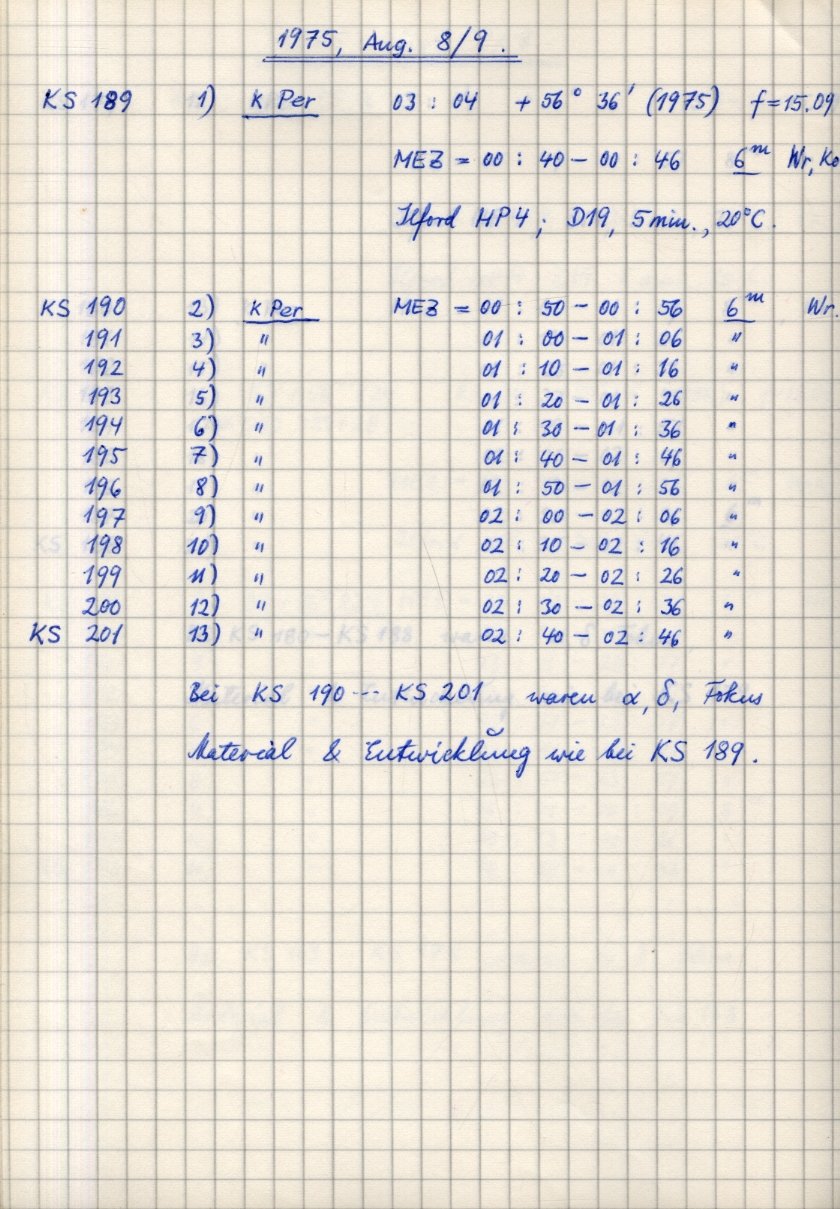 Scan KSz0200