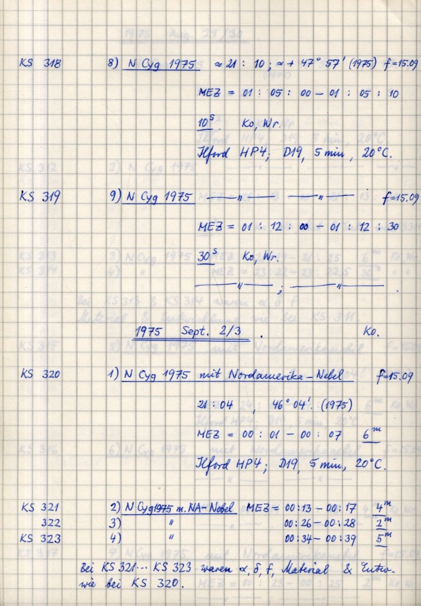 Scan KSz0320