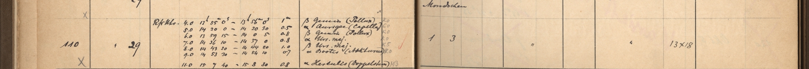 Plattenverzeichnis Eintrag00110
