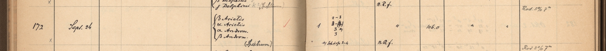 Plattenverzeichnis Eintrag00172