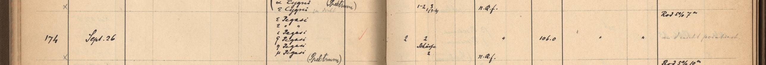 Plattenverzeichnis Eintrag00174