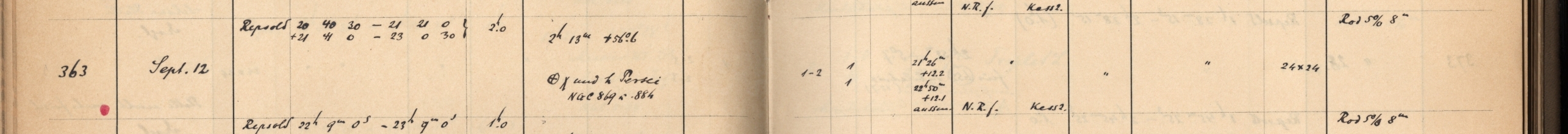 Plattenverzeichnis Eintrag00363