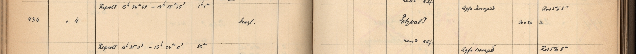 Plattenverzeichnis Eintrag00434