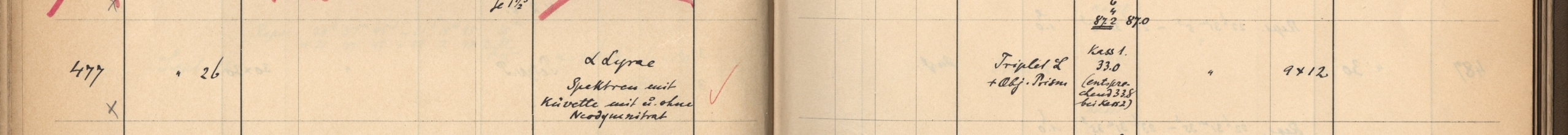 Plattenverzeichnis Eintrag00477
