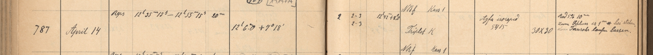 Plattenverzeichnis Eintrag00787