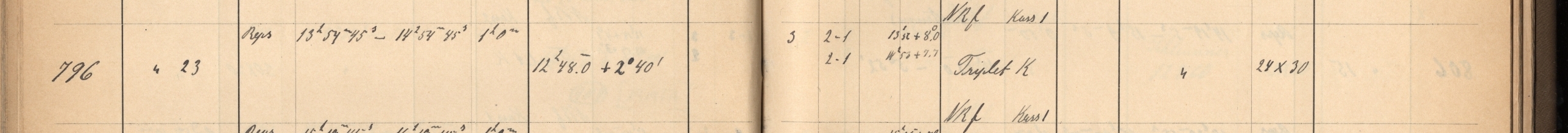 Plattenverzeichnis Eintrag00796
