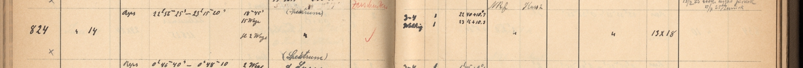Plattenverzeichnis Eintrag00824