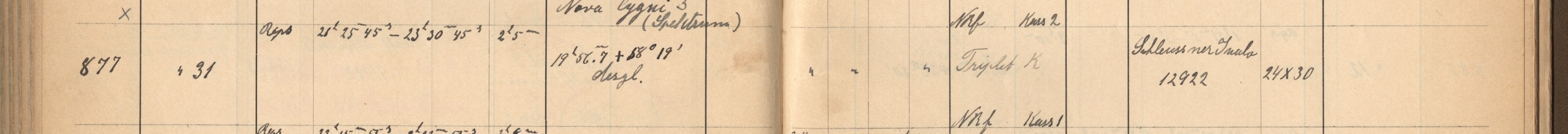 Plattenverzeichnis Eintrag00877