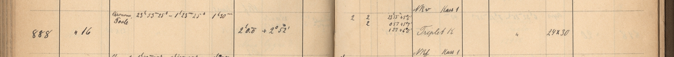 Plattenverzeichnis Eintrag00888