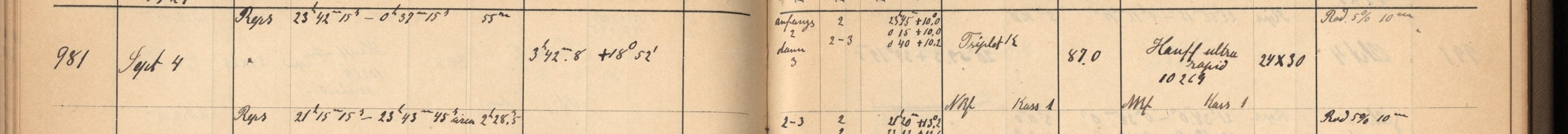 Plattenverzeichnis Eintrag00981