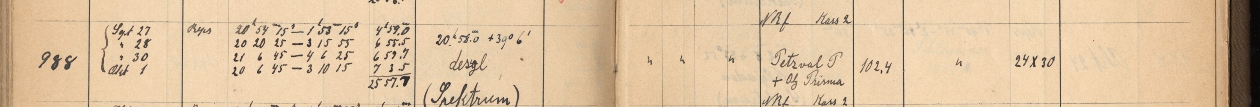Plattenverzeichnis Eintrag00988