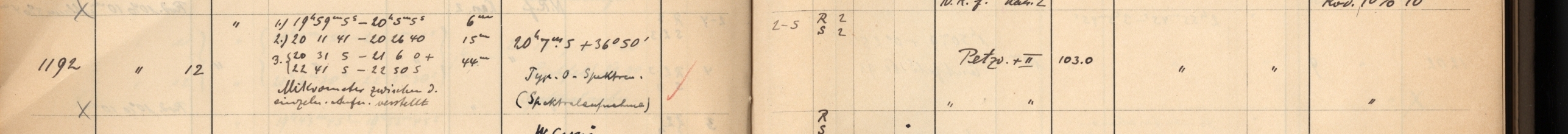 Plattenverzeichnis Eintrag01192