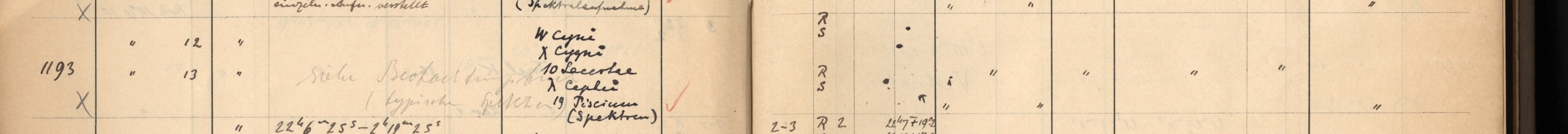 Plattenverzeichnis Eintrag01193