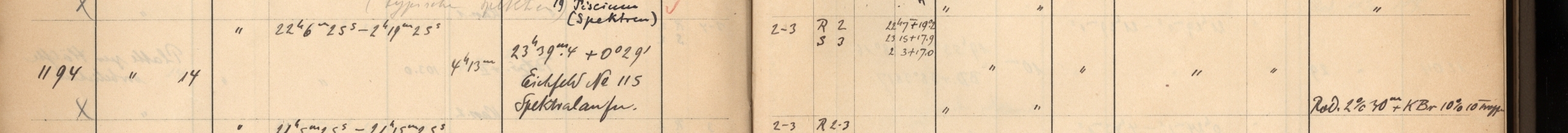 Plattenverzeichnis Eintrag01194