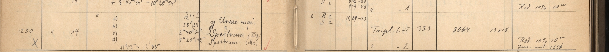 Plattenverzeichnis Eintrag01250