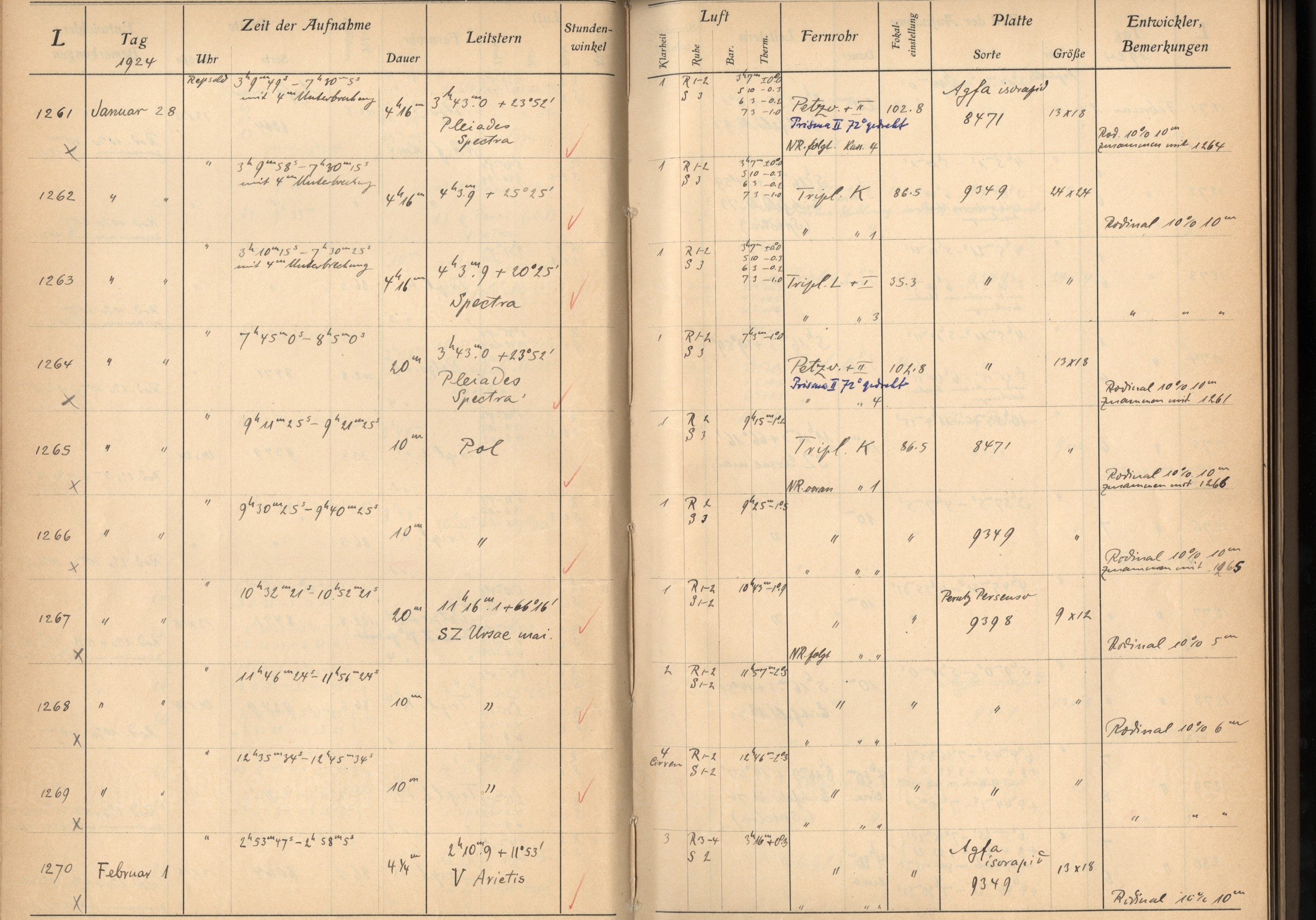 Plattenverzeichnis: ganze Seite01264