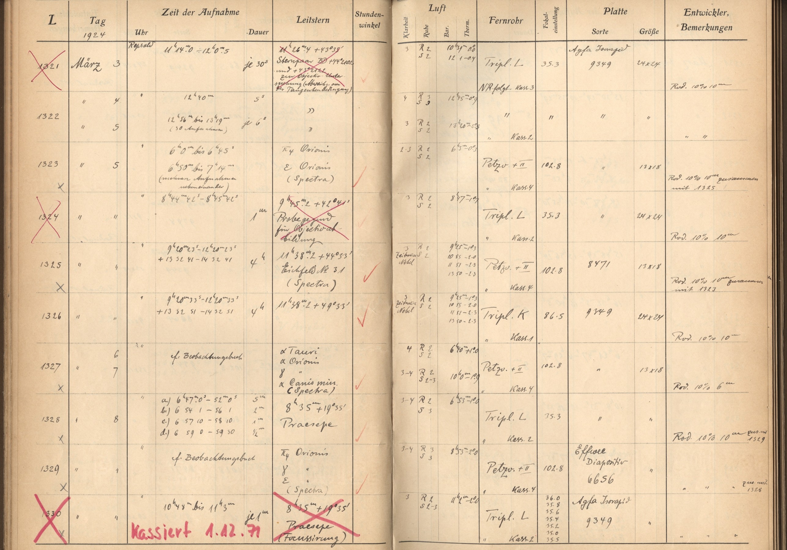 Plattenverzeichnis: ganze Seite01327